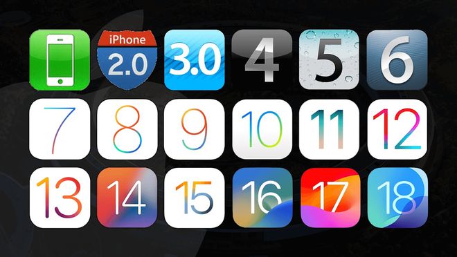 跳过iOS19直接发布iOS26！苹果新系统或将改用年份命名(图6)