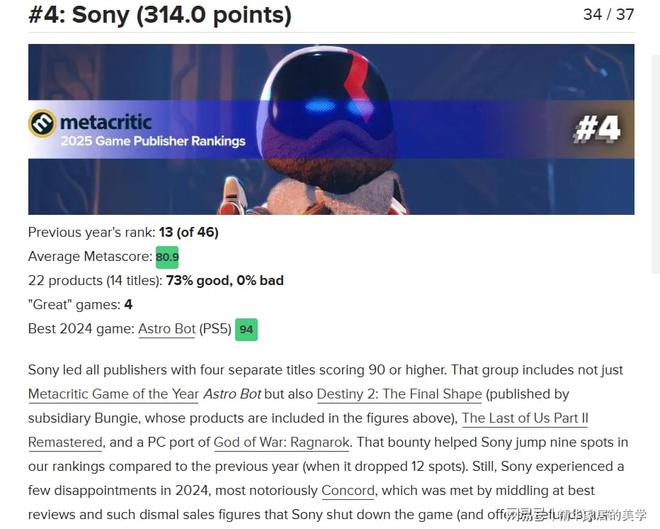 九游2024年度Metacritic游戏发行商：世嘉娱乐登顶卡普空(图3)