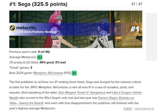 九游2024年度Metacritic游戏发行商：世嘉娱乐登顶卡普空