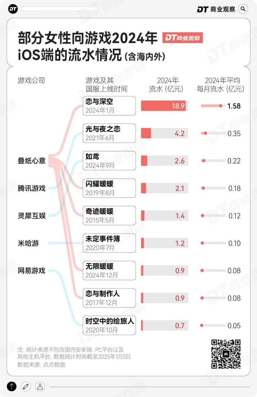 比Labubu还猛的“碎钞机”杀出来了(图6)