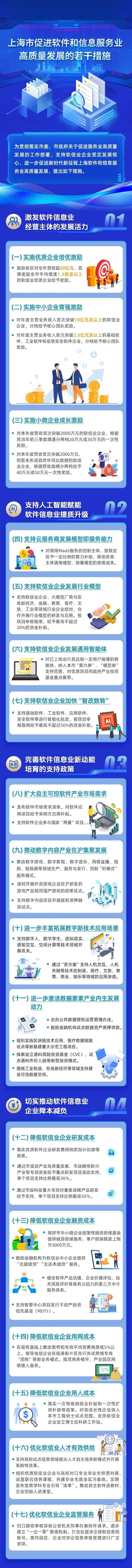 上海首推外资游戏本土化新政：在沪研发作品可视同国产游戏(图2)
