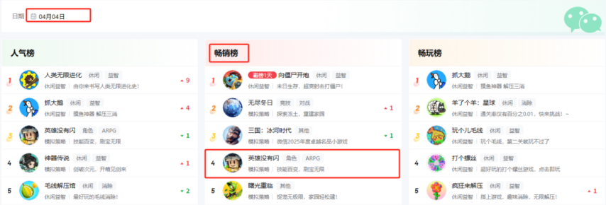 2025上半年哪些国内新游最赚钱？网易落寞、三七互娱赢很大、巨人新游最意外！(图10)