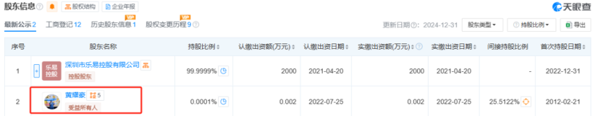 这家小而资深的SLG厂商5年之后再迎爆款？新游收入连续增长6个月未大推月流水已达800万！(图16)