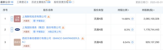 九游娱乐NineGame：监管反馈了！“买主”浮现合资银行系公募或将扩容(图2)