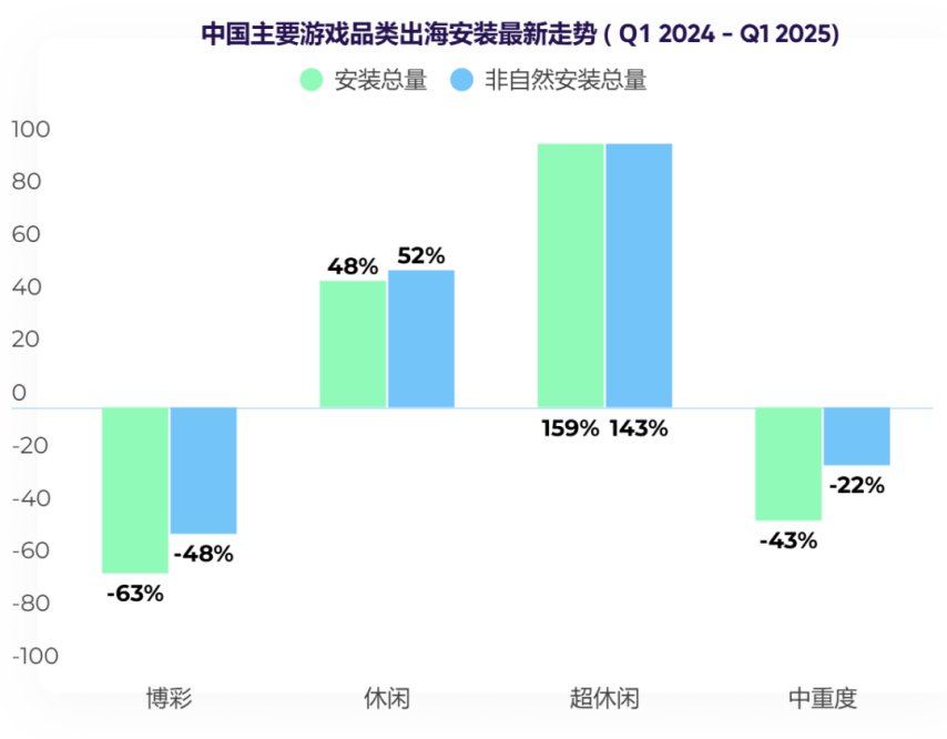 2025游戏付费又行了？(图10)