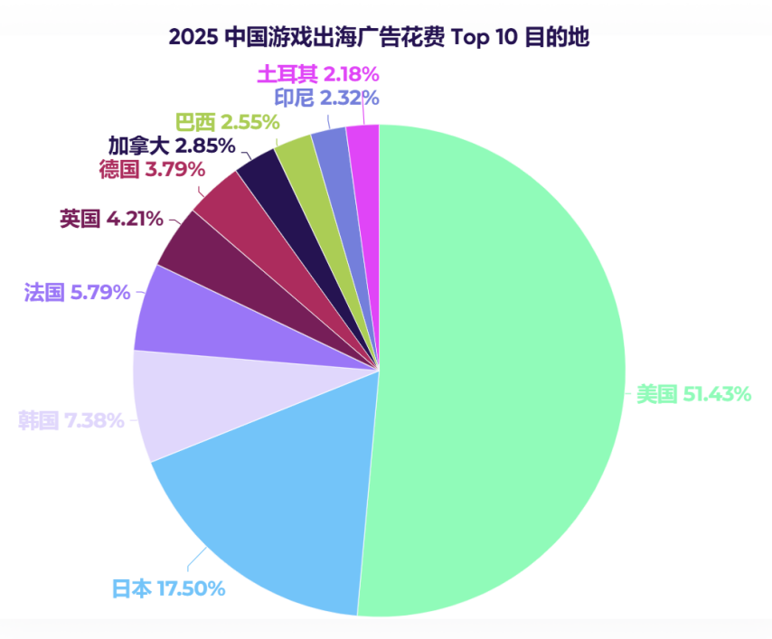 2025游戏付费又行了？(图13)