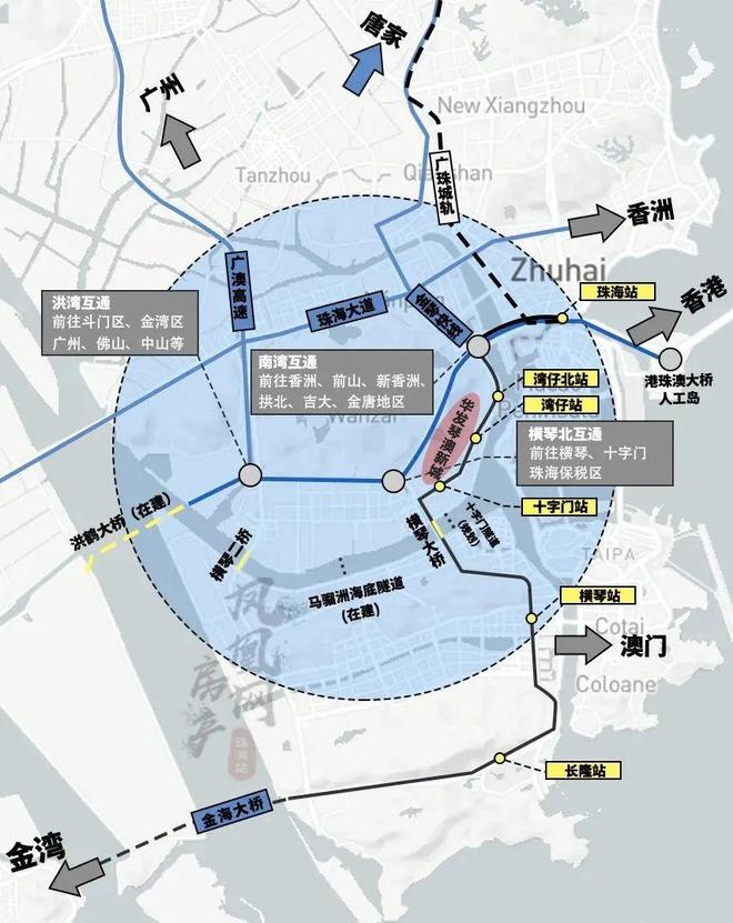 ®华发琴澳新城售楼处发布：引领珠海十字门CBD静奢生活！(图9)