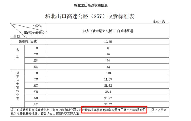 成都城北出口高速路收费“悄悄延期”？律师申请公开延期缘由被回复“涉密”行政诉讼待宣判(图2)