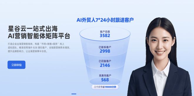 工程机械出海营销：代运营全链路服务降本增效拓全球市场(图1)