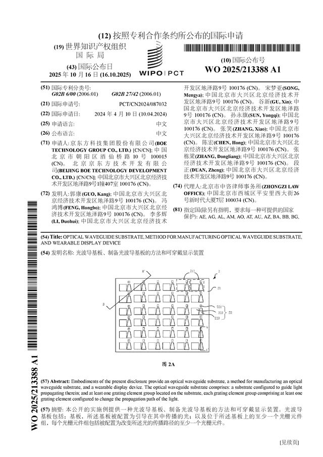 京东方Ａ公布国际专利申请：“光波导基板、制备光波导基板的方法和可穿戴显示装置”
