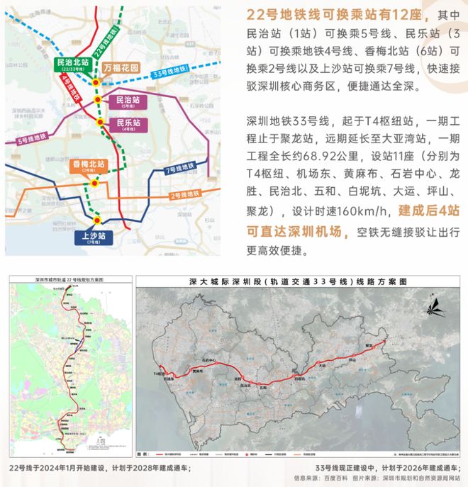 九游娱乐：火热中！万福花园售楼处万福花园发布：深圳龙华顶尖豪宅(图4)