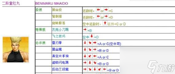 《拳皇2024》出招表大全掌握必杀技