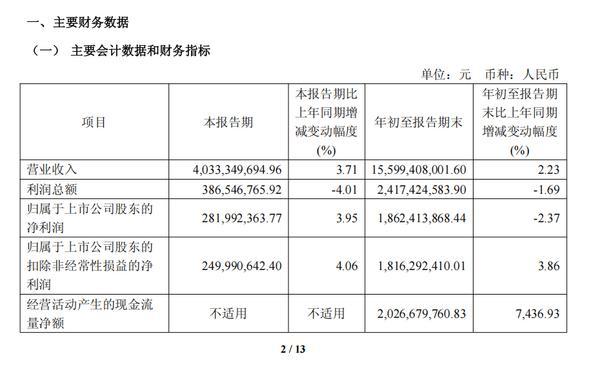 国民品牌战略升级显效成为服装大消费头部品牌海澜之家三季营收155亿元(图1)