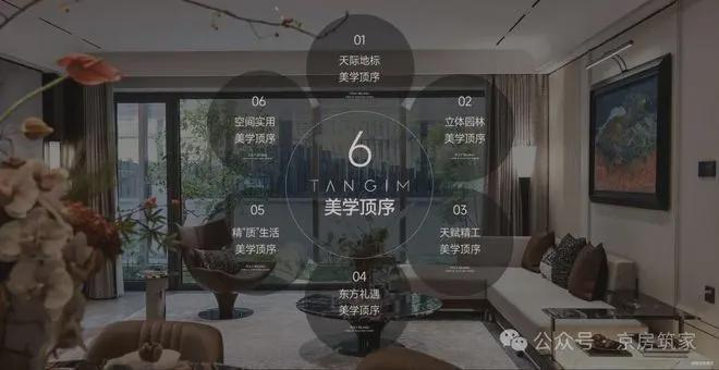保利朝观天珺(售楼处)网站-朝观天珺售楼处-2025新首页欢迎您(图5)