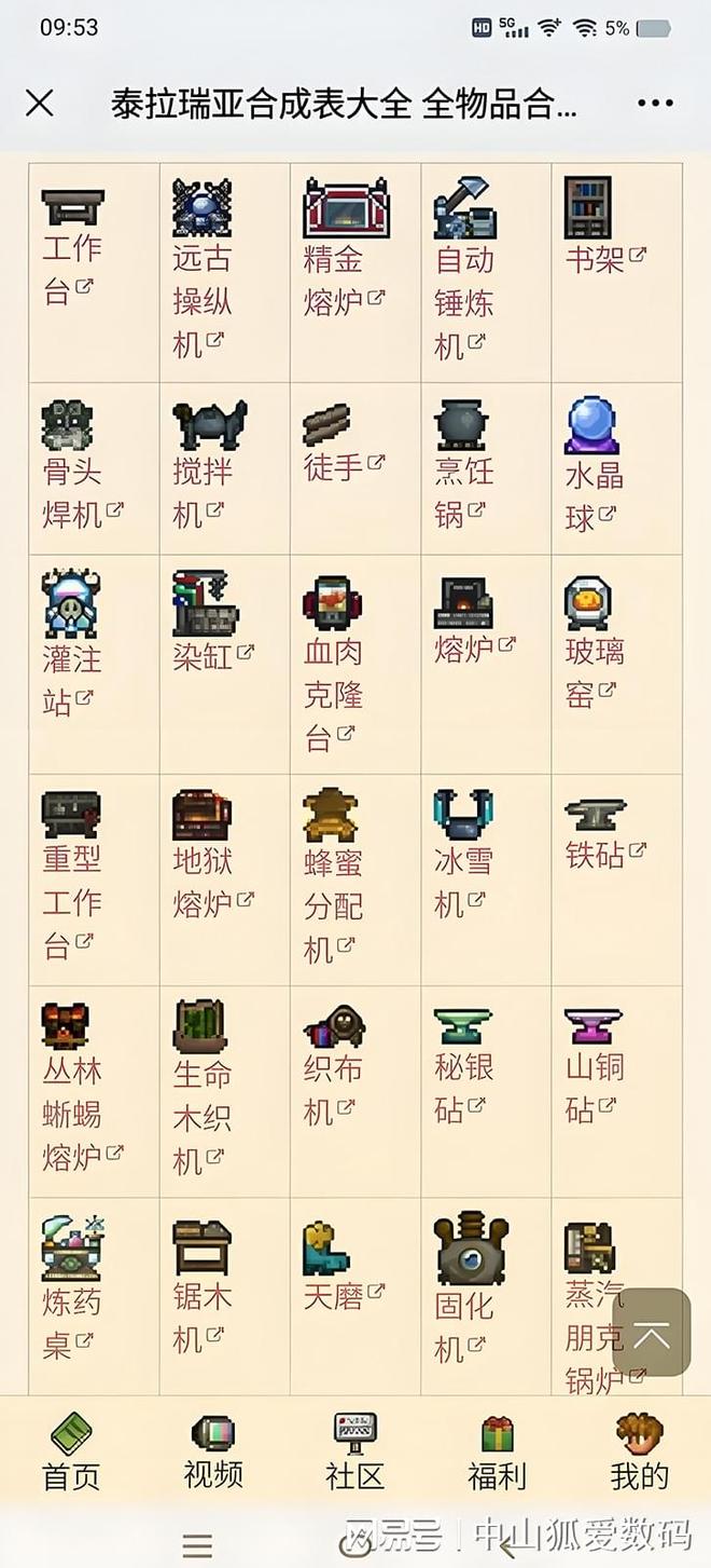 时间消失术远离这些九款游戏玩明白可以让你废掉(图6)