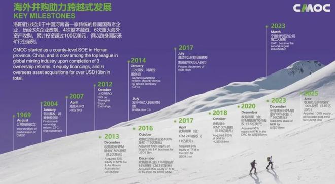 九游娱乐NineGame：950亿洛阳低调富商一举拿下四座金矿(图4)