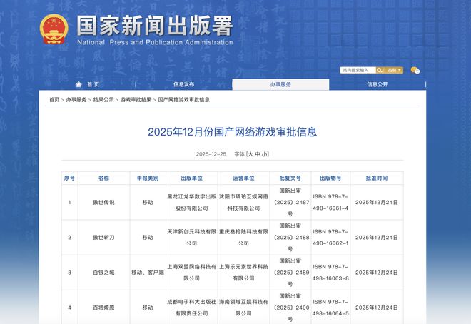 版号数创七年新高！2025年共发放1771个游戏产业迎来暖春