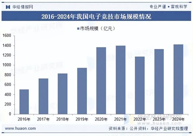 2025年中国计算机硬件行业发展现状及趋势分析计算机行业蓬勃发展带动硬件产品需求持续增长「图」(图3)