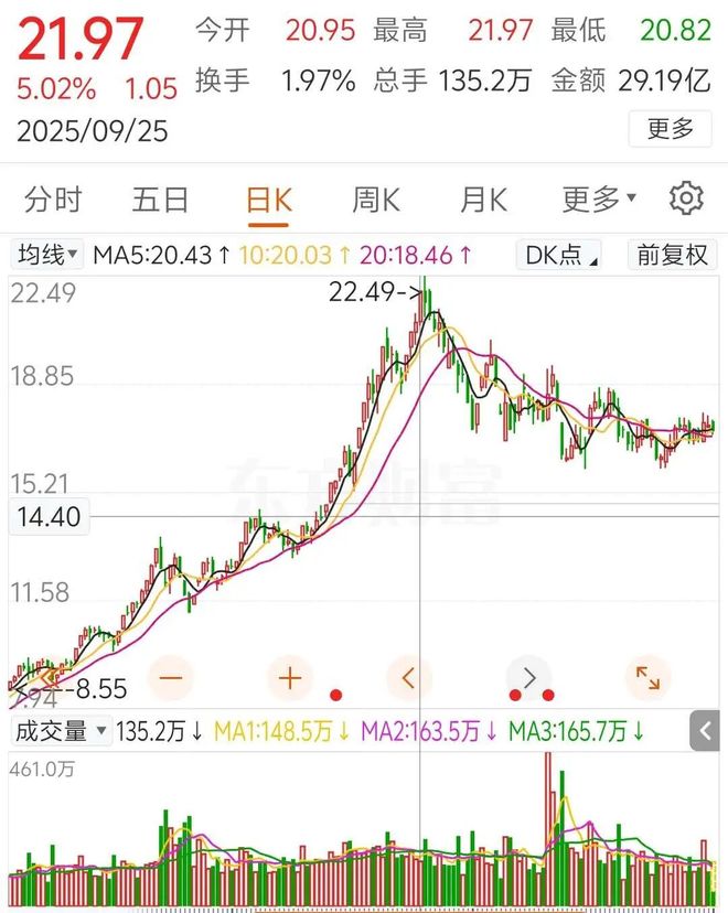2025游戏行业再也不见Hello2026(图2)