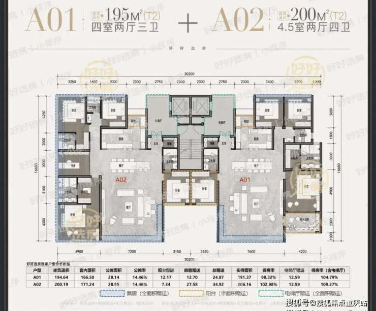 成都「新绿色J57半岛」售楼中心电线月成交数据速览_新绿色J57半岛优劣势分析_最新优惠政策查询_实用购房攻略解析(图7)