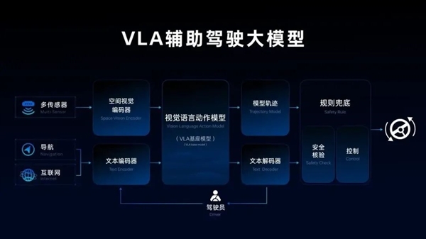 九游娱乐：都2026了别再让国产新能源车被带节奏了(图3)