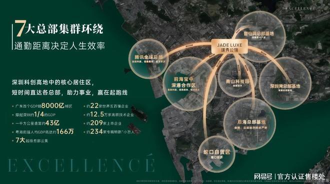 卓越珑秀公馆｜卓越珑秀公馆售楼处发布：南山新规欲购从速(图7)