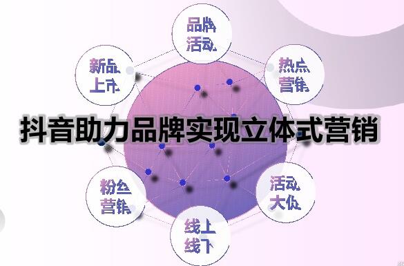 抖音速成班:如何用抖音赚到第一桶金-第3张图片-织梦58抖音培训网 抖音速成班:如何用抖音赚到第一桶金(图3)
