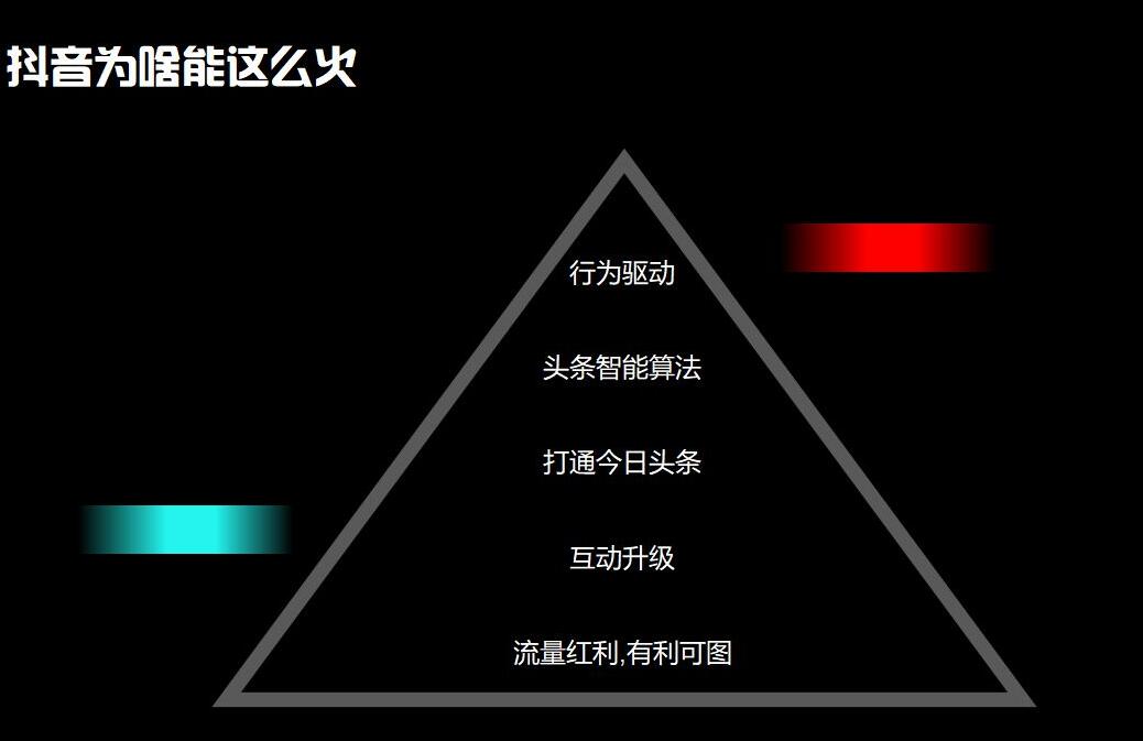 抖音上热门培训:抖音小白也可以掌握的赚钱方法-第3张图片-小七抖音培训 抖音上热门培训:抖音小白也可以掌握的赚钱方(图3)